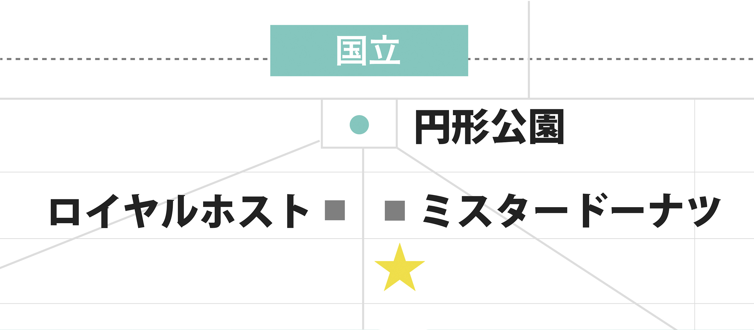 meetranceの地図